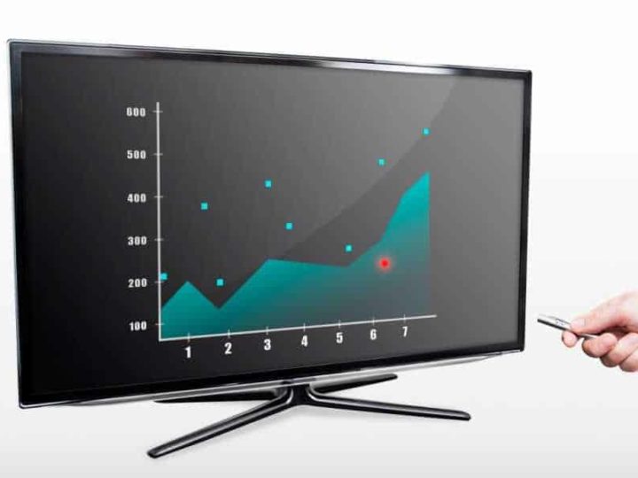 Can You Use A Laser Pointer On LED/LCD TV Screens? Pointer Clicker