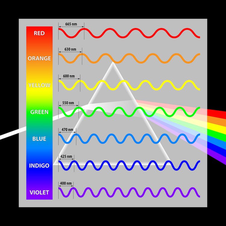 what does laser mean