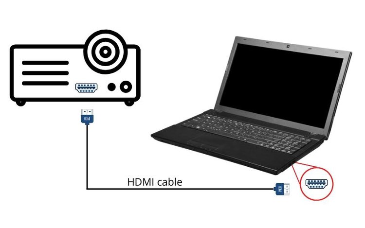 how to connect hp laptop bs060 to projector using hdmi