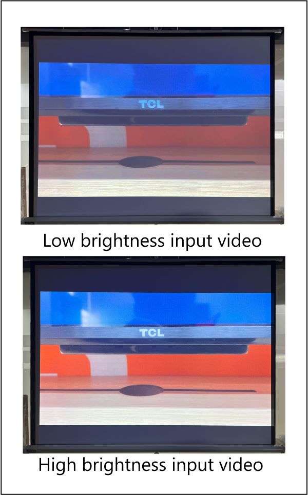 comparison of low and high brightness input videos on a projector