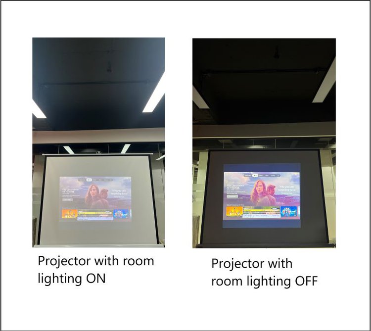 projector with and without room lighting