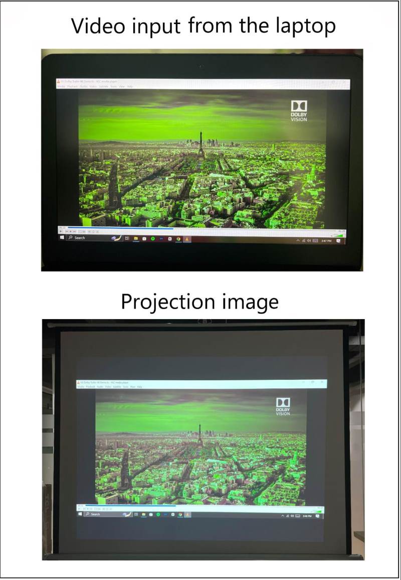 a demonstration of green-tint video input and outcome projection image