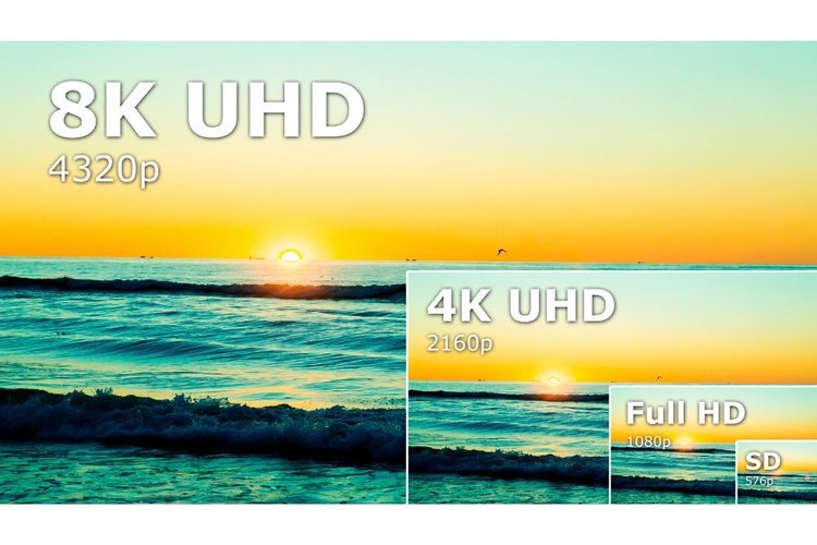 Strandblick mit verschiedenen Auflösungen 8k 4k Full HD SG