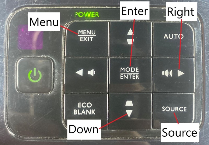 labeled buttons on the BenQ projector control panel