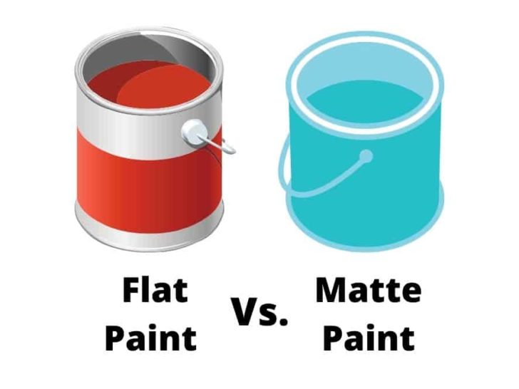 Is Flat and Matte Paint the Same?