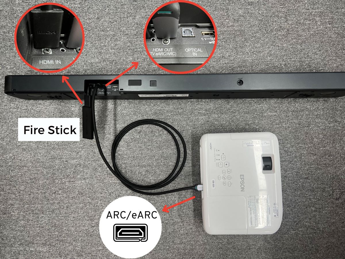 A diagram using HDMI eARC to passthrough the sound from the projector to the sound bar