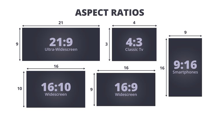 can-t-change-aspect-ratio-on-an-epson-projector-try-our-solution