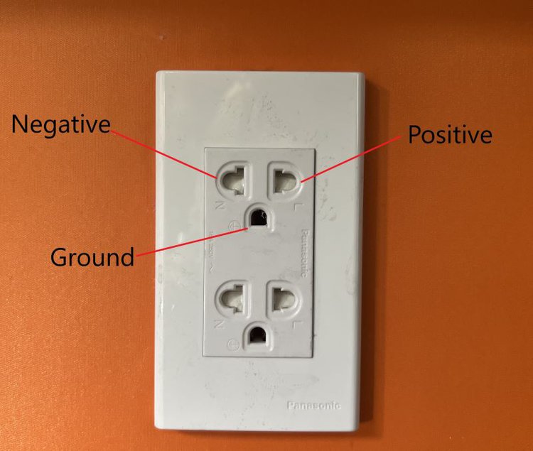 a power outlet with positive, negative, and ground pin denoted