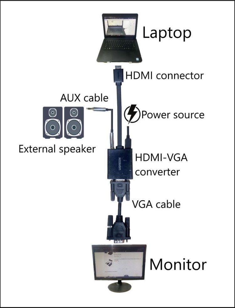 HDMI to VGA converter connection diagram