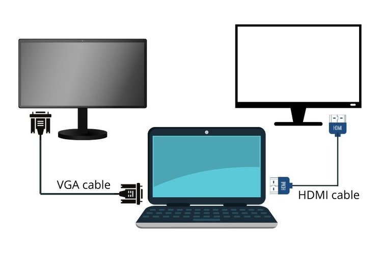 connect a laptop to two monitors using HDMI and VGA cables