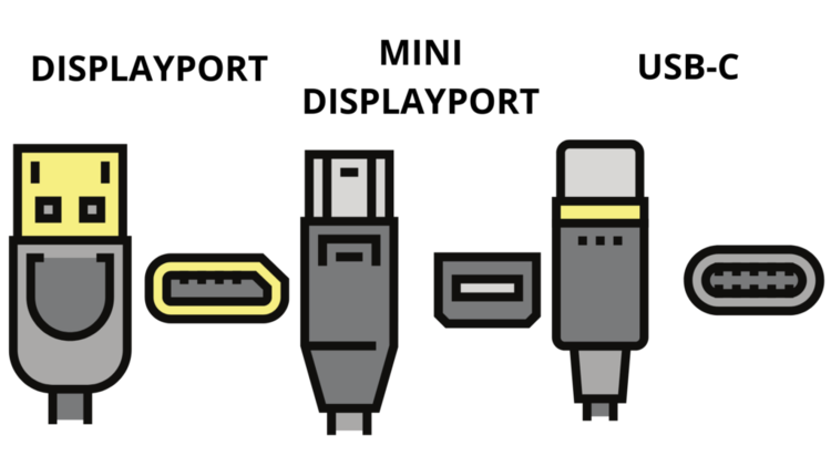 DisplayPort, Mini DisplayPort and USB C connectors