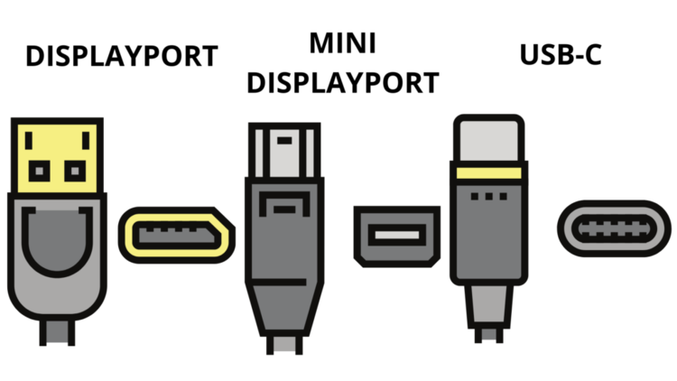 Can You Use DisplayPort 1.4 Cable on a 1.2 Monitor? (2.0 & 2.1 Answered ...