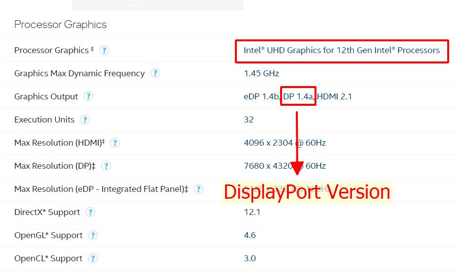 displayport version of an intel processor is highlighted & explained