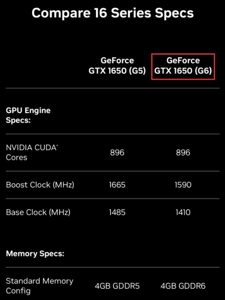 gefore gtx 1650 (g6) is highlighted