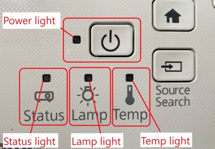 4 Effective Solutions for Epson Projector Overheating Temp Light