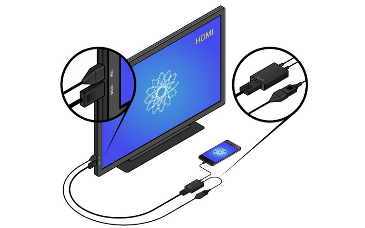 use MHL adapter to connect tv and phone