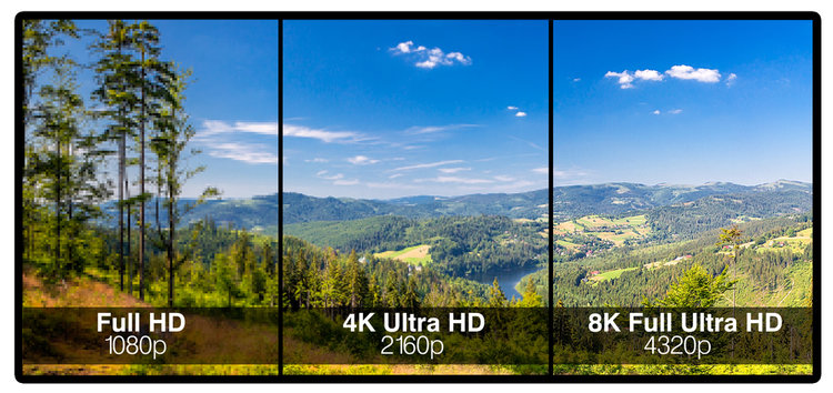Full HD vs 4K vs 8K