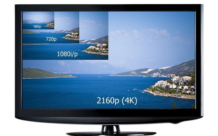 a television resolution range from 480p to 4K