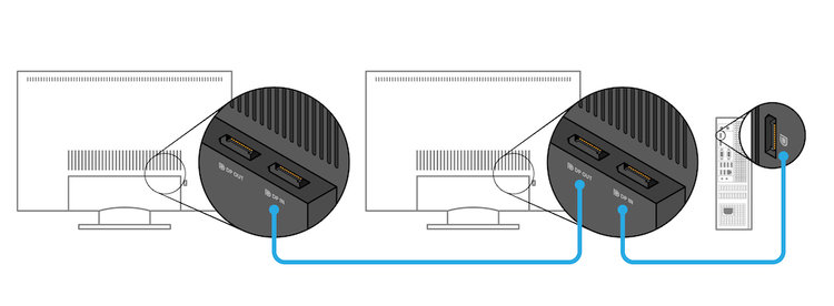 daisy chain monitors with DisplayPort