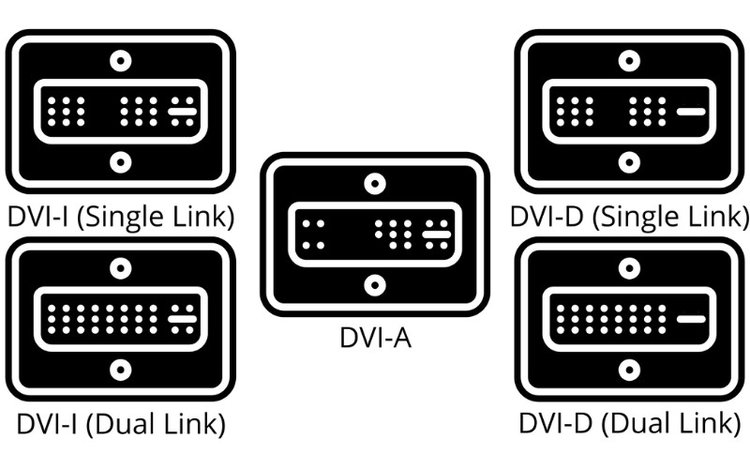 different types of DVI ports