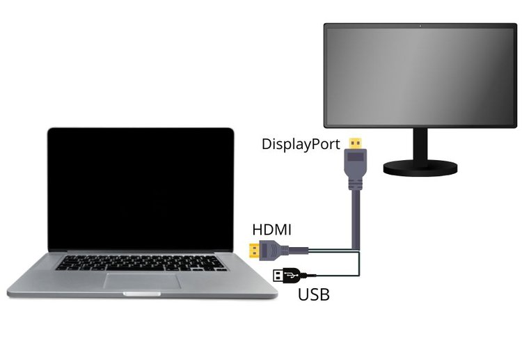 HDMI to DP adapter with a USB cable