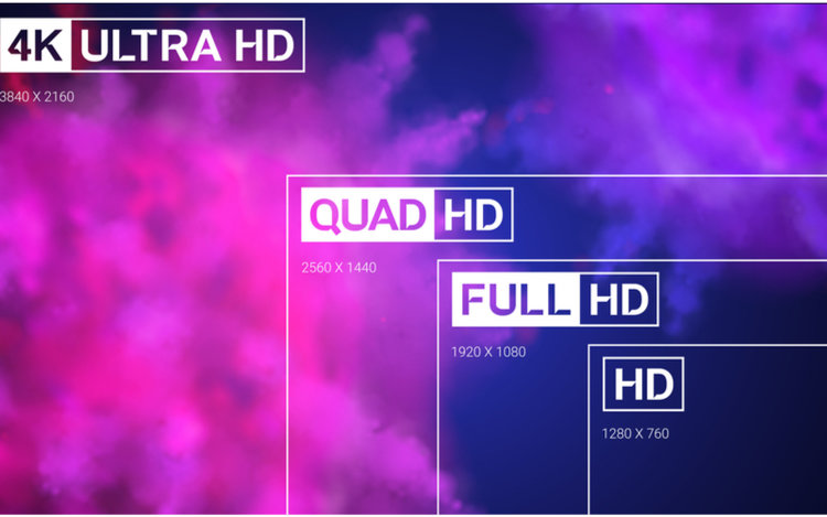 Can You Lower a 4K Monitor’s Resolution to 1080p?