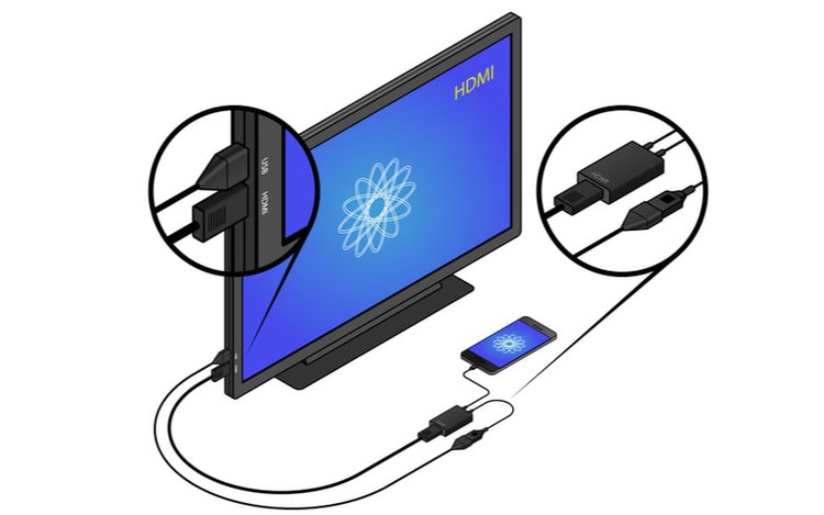 Using MHL kit to connect TV and smart phone