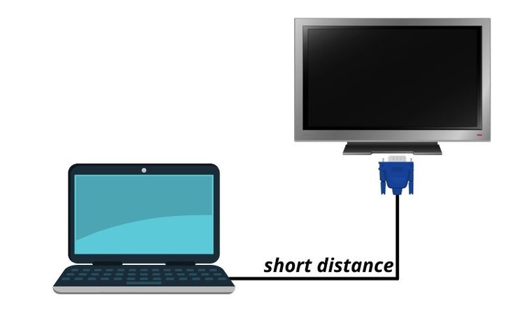 keep short distance between computer and vga monitor