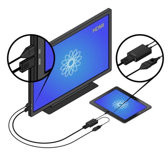 tablet with a USB adapter connected to an HDMI TV