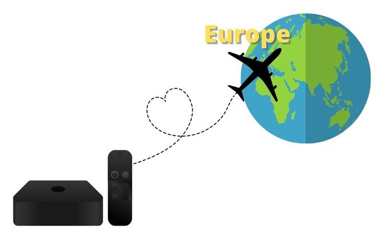 take Apple TV to Europe