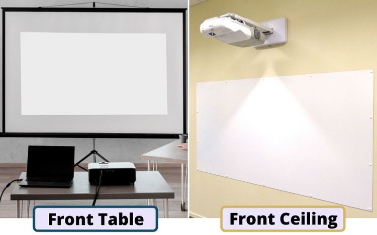 Front table vs front ceiling position of projector