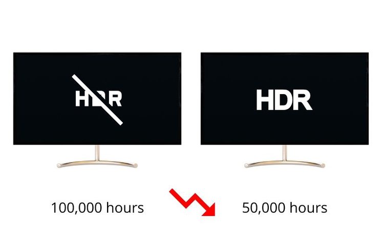 HDR reduces your TV life