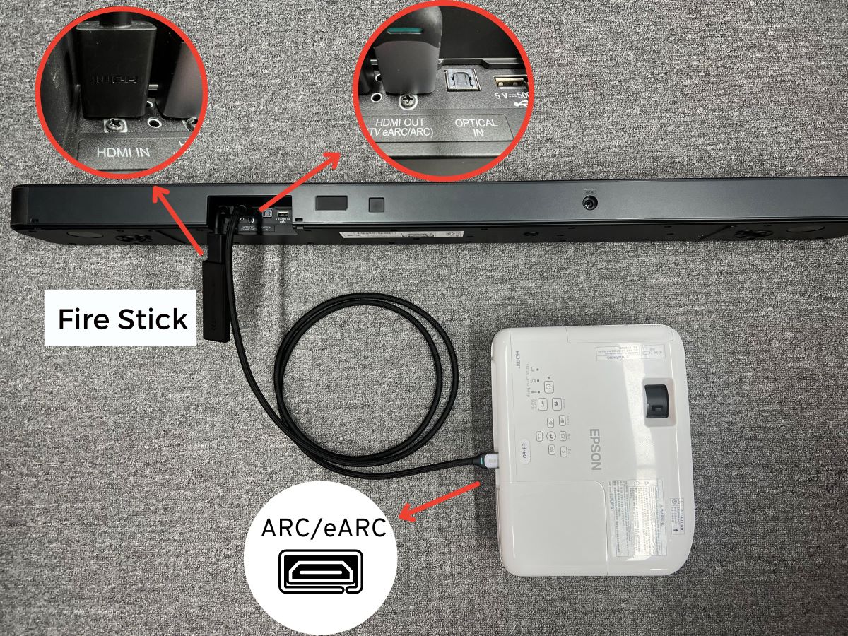 Pass through feature by using HDMI ARC on soundbar and the FIre Stick is connected to the HDMI input on the soundbar