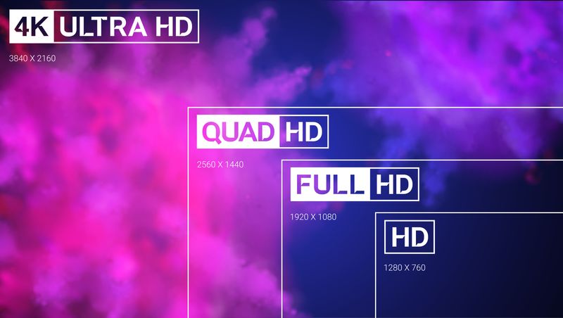 a range of TV pixels from HD to UHD
