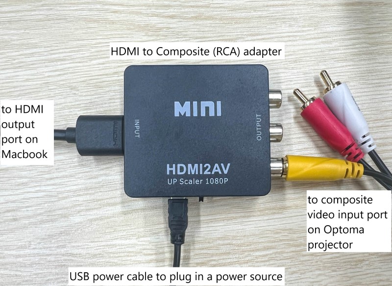 connection wires to the HDMI to Composite (RCA) adapter