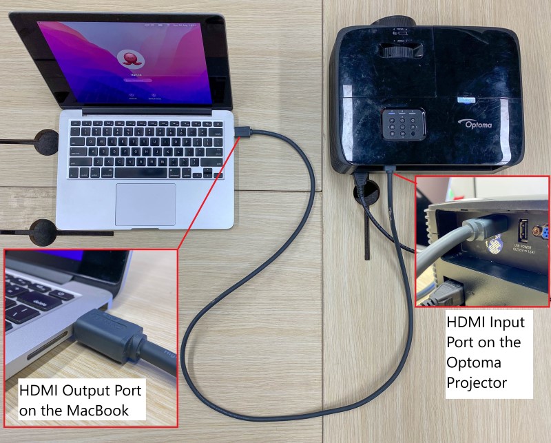 diagram of connecting a Macbook to an Optoma projector via an HDMI cable