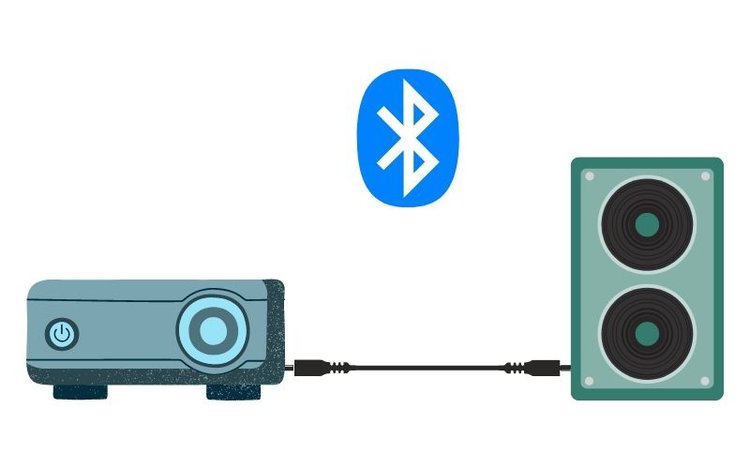 Projektor wird über Bluetooth- oder AUX-Kabel an den Lautsprecher angeschlossen
