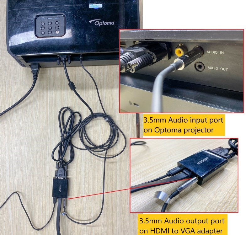 the diagram of connection 3.5mm audio output port from HDMI to VGA adapter to 3.5mm audio input port on Optoma projector