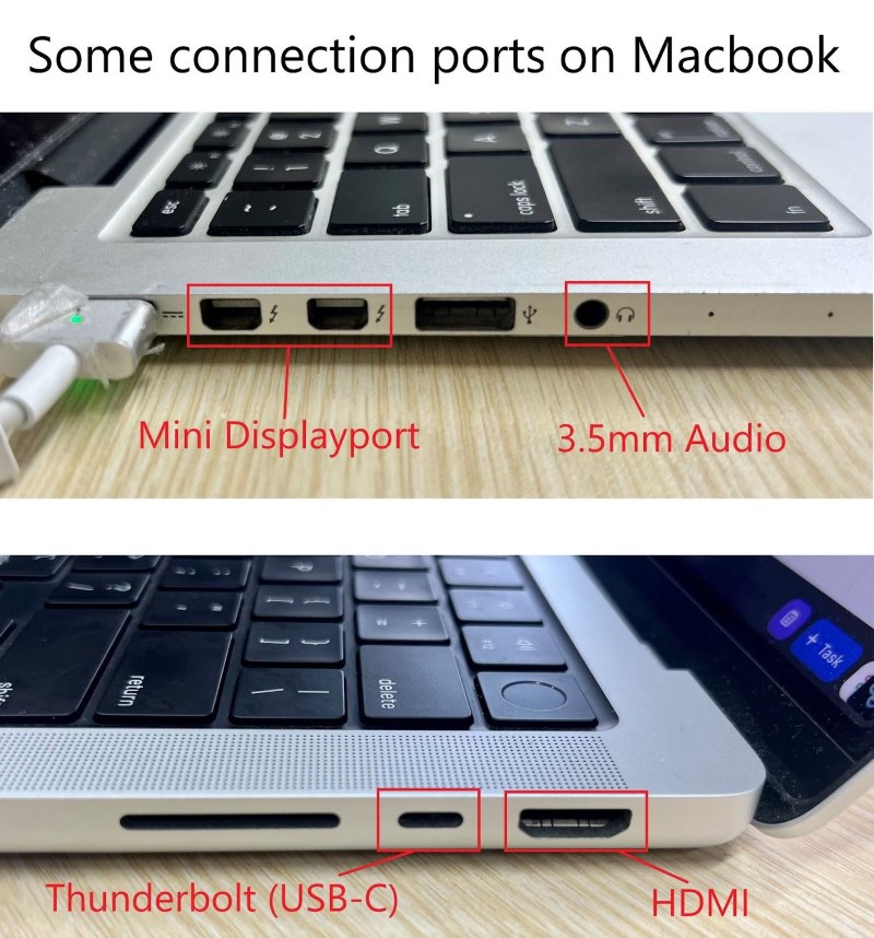 video and audio connection ports on Macbook