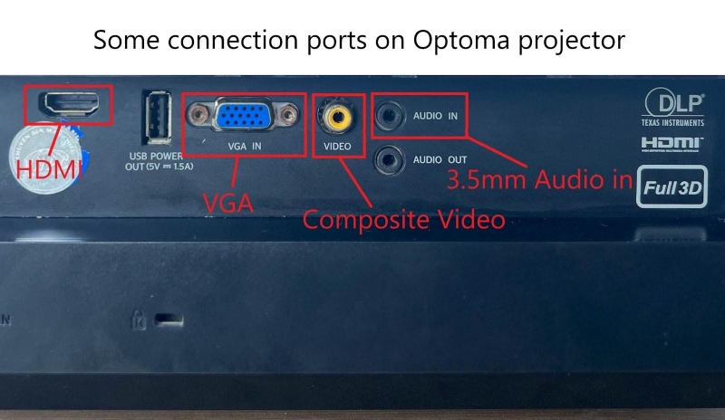 video and audio connection ports on Optoma Projector