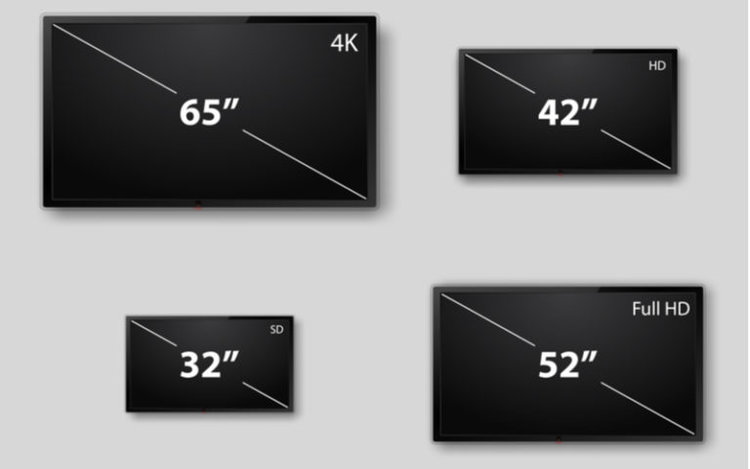 Ideal TV Sizes for Every Viewing Distance: 10, 12, 15 Feet & More