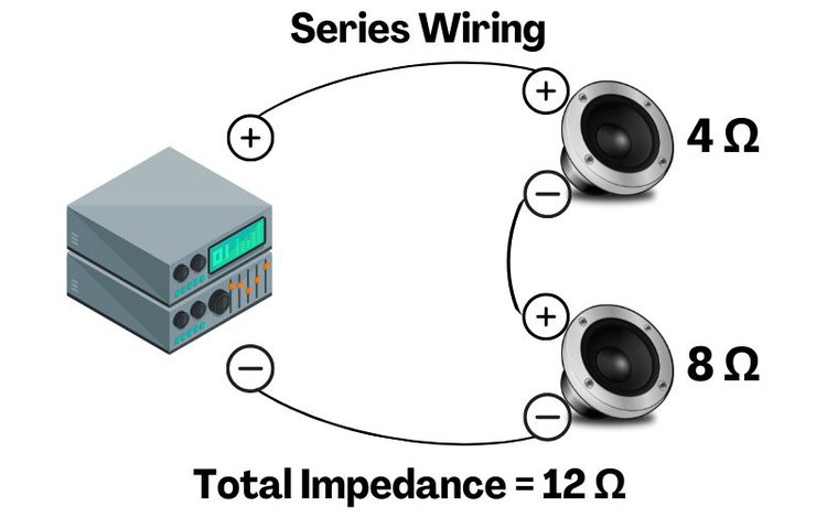 series wiring of speakers