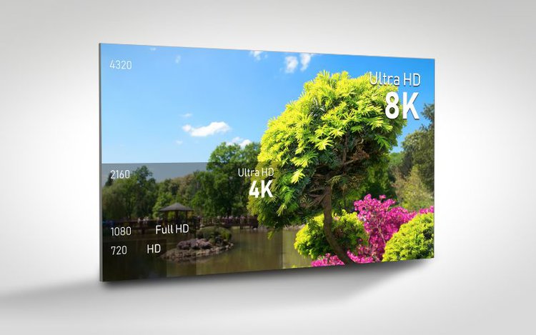 8k resolution compared to 4K and other resolutions