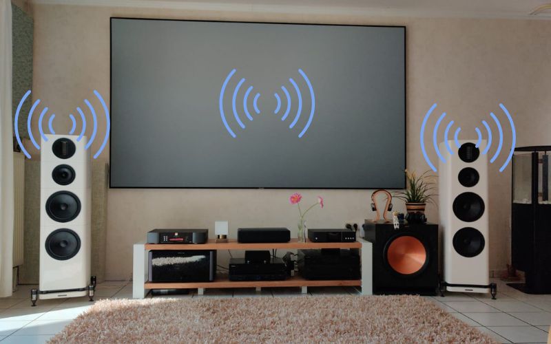 TV sound and surrouding sound are both on