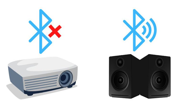 The Speaker Has Bluetooth But the Projector Does Not