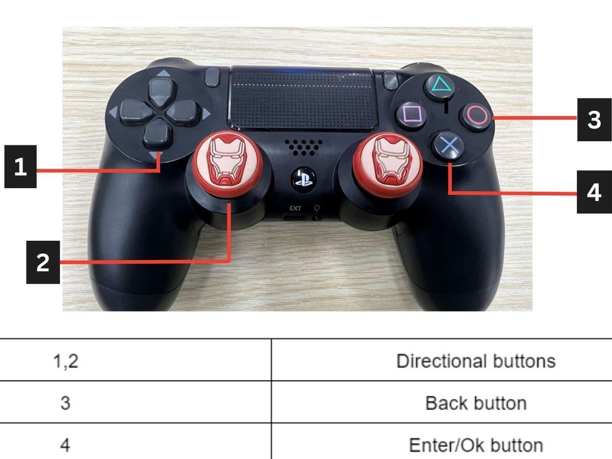 The mapping button for the PS4 controller to use with Sony TV