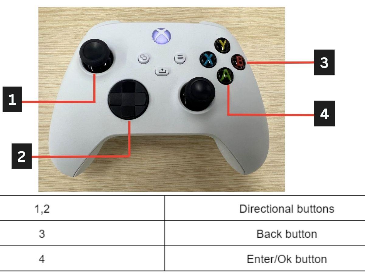 The mapping button for the Xbox controller to use with Sony TV