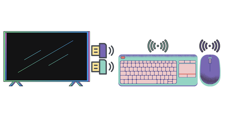 wireless mouse and keyboard connect to TV via a USB RF