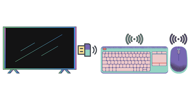wireless mouse and keyboard connect to TV via the same USB FR