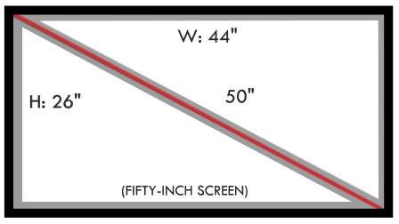 50-inch TV diagram